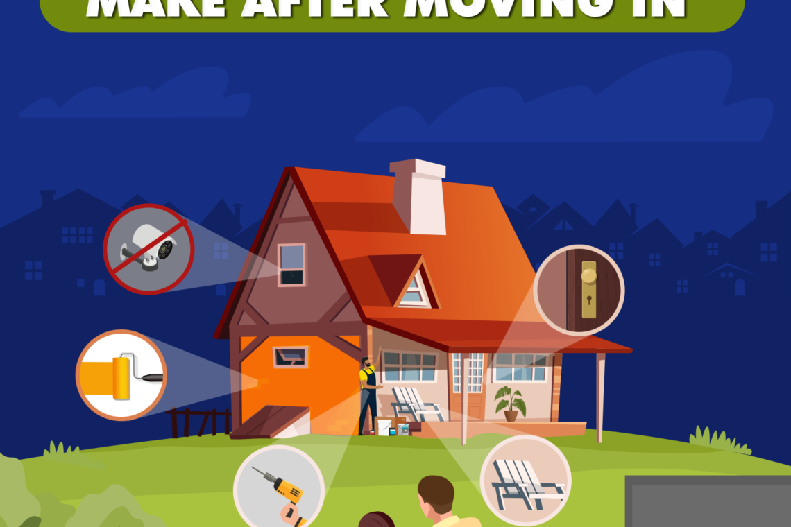 5 Common Mistakes First-Time Homeowners Make After Moving In — Urban Resource